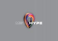 METAHYPE