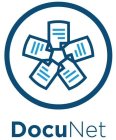 DOCUNET