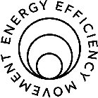 ENERGY EFFICIENCY MOVEMENT