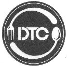 DTC