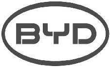 BYD