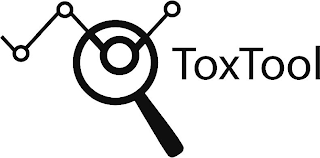 TOXTOOL