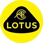 LOTUS ACBC