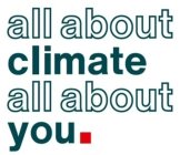 ALL ABOUT CLIMATE ALL ABOUT YOU