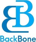 BB BACKBONE