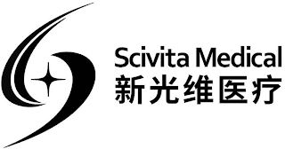 S SCIVITA MEDICAL