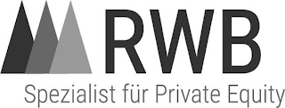 RWB SPEZIALIST FÜR PRIVATE EQUITY