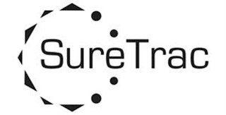 SURETRAC