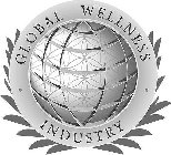 · GLOBAL WELLNESS · INDUSTRY