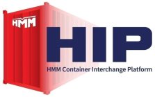 HMM HIP HMM CONTAINER INTERCHANGE PLATFORM