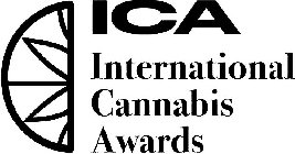 ICA INTERNATIONAL CANNABIS AWARDS