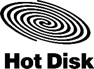 HOT DISK