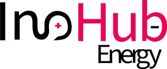 INO HUB ENERGY