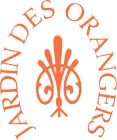 JARDIN DES ORANGERS