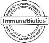 IMMUNEBIOTICS PROBIOTIC CONSORTIA DESIGNED WITH PHARMACEUTICAL PRECISION