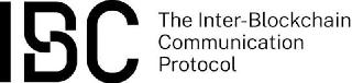 THE INTER-BLOCKCHAIN COMMUNICATION PROTOCOL