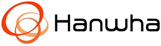 HANWHA