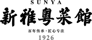 SUNYA 1926