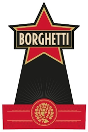 BORGHETTI