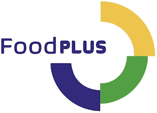 FOODPLUS