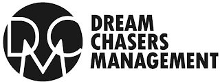 DCM DREAM CHASERS MANAGEMENT