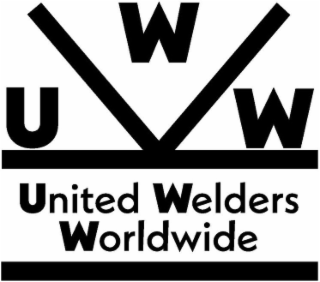 UWW UNITED WELDERS WORLDWIDE