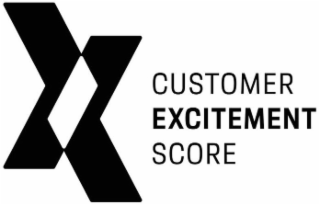 CUSTOMER EXCITEMENT SCORE