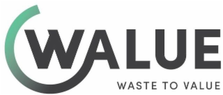 WALUE WASTE TO VALUE