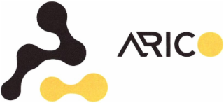 ARICO