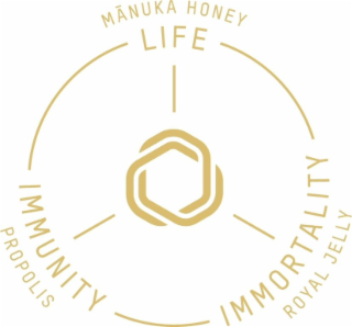 LIFE MANUKA HONEY IMMORTALITY ROYAL JELLY IMMUNITY PROPOLIS