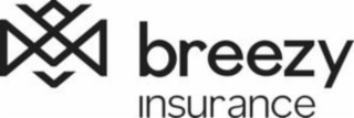 BREEZY INSURANCE