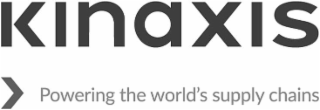 KINAXIS POWERING THE WORLD'S SUPPLY CHAINS