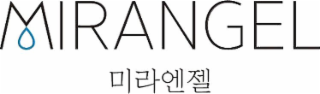 MIRANGEL
