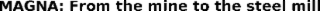 MAGNA: FROM THE MINE TO THE STEEL MILL
