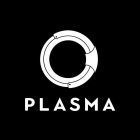 PLASMA