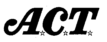 Image Trademark