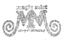 Image Trademark