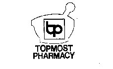 TOPMOST PHARMACY