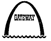 GATEWAY