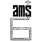 AMS