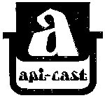 API-CAST