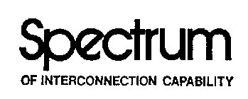 SPECTRUM OF INTERCONNECTION CAPABILITY