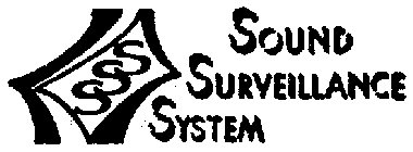 SOUND SURVEILLANCE SYSTEM