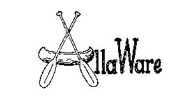 ALLAWARE