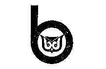 Image Trademark