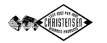 CHRISTENSEN (PLUS OTHER NOTATIONS)