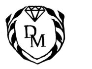 DM