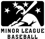 MINOR LEAGUE BASEBALL