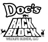 DOC'S RACK BLOCK WILDLIFE BLENDS, LLC