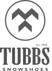 TUBBS SNOWSHOES EST. 1906